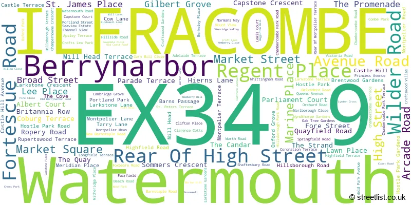 A word cloud for the EX34 9 postcode